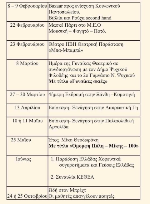 Ο Όμιλος φέτος ...γίνεται 70 χρονών!